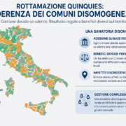 rottamazione quinquies